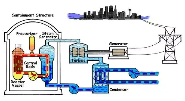 康德威电气申请变压器冷却管自动抛光设备专利能提高抛光的效率和质量(图1)