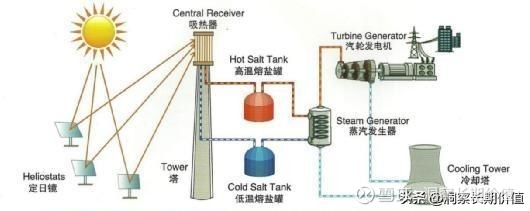 F1巴林冬测Day4：拉塞尔最快皮亚以001秒之差紧随其后(图1)