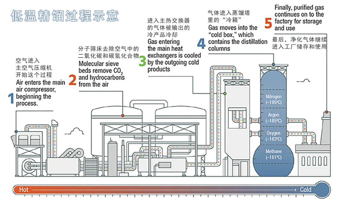 2026-2030年国内白酒行业发展趋势及发展策略研究分析(图1)