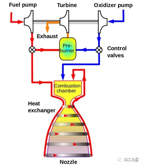 安徽云天冶金科技申请挡渣塞压制成型装置专利解决传统冷却方式导致的受热不均问题(图1)