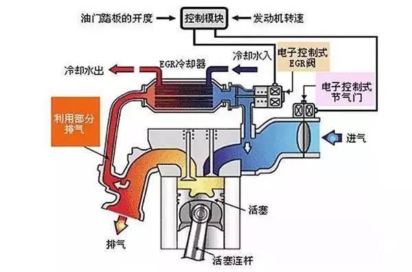 华勤技术申请液冷散热装置及电子设备专利降低冷却介质泄漏概率(图1)