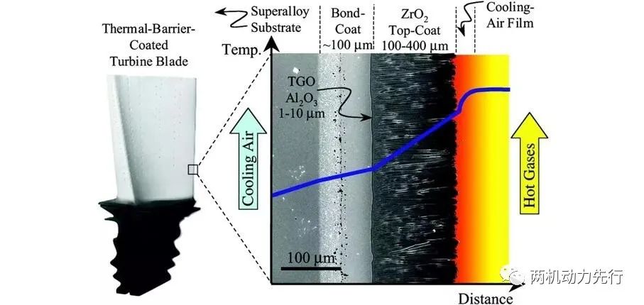 全球最神秘波音737露面！大鼻子加长尾巴能给隐身机做“体检”(图1)