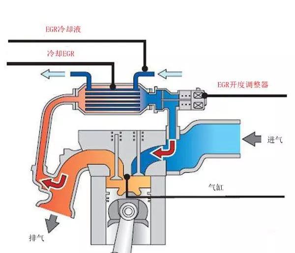 青岛中弘申请自然冷却冷却水侧循环装置专利拓宽自然技术在严寒地区的适用温度范围(图1)