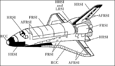 军工材料月报：地缘冲突引原材料价格大幅波动