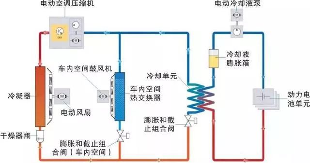 2026液冷放量元年：AI算力引爆千亿赛道国产替代浪潮势不可挡