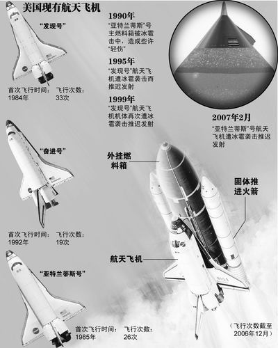 中国石化又一产品填补空白！(图1)