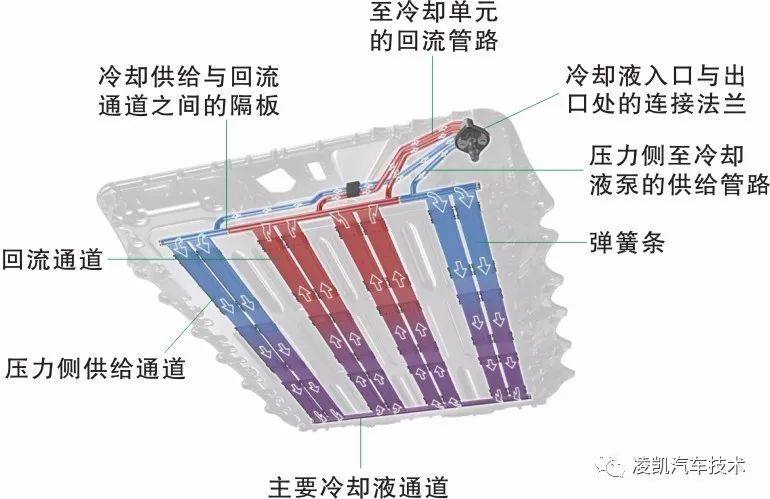 润滑油龙头布局液冷赛道“信达系”抽身欲转让统一股份控制权(图1)