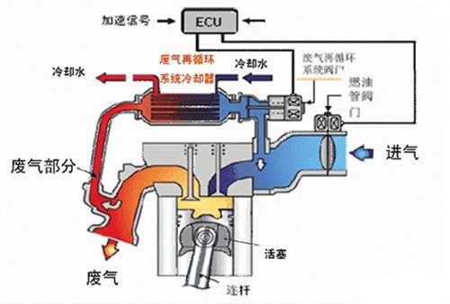 AI热潮威胁数据中心多年来的韧性建设成果(图1)