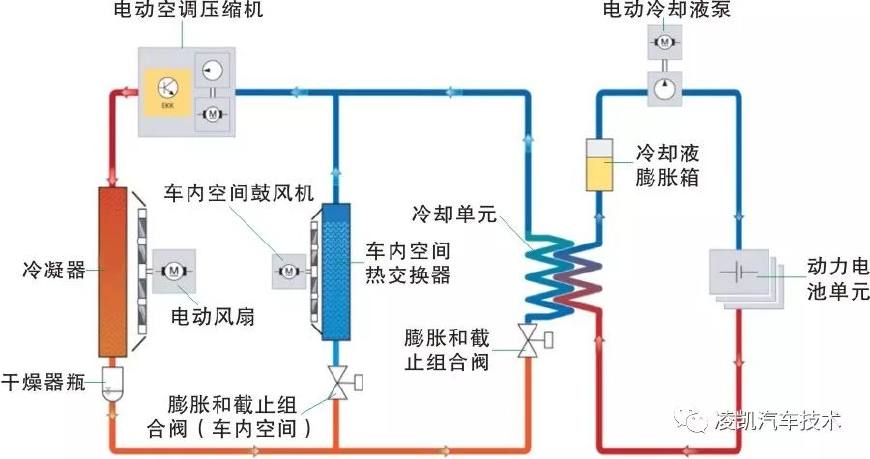 鼎坚机械取得高精密电主轴温控冷却结构专利有效减少因高温而出现的故障(图1)