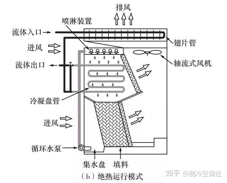2026石墨冷却器厂家推荐石墨半水煤气冷却器硫酸稀释酸雾厂家优选指南！(图1)