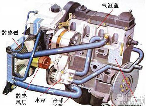 2026板式换热器厂家推荐滑油冷却器全焊接换热器MVR蒸发器板式冷凝器厂家优选指南！(图1)