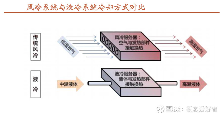 上海电气承制BEST装置核心装备顺利发运(图1)