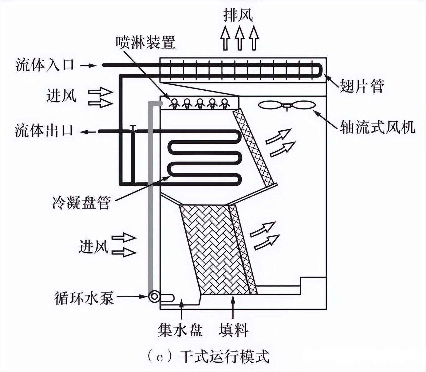 2026年中国储能空调行业全景调研(图1)