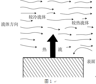 新闻简讯服务器频道_天极网(图1)